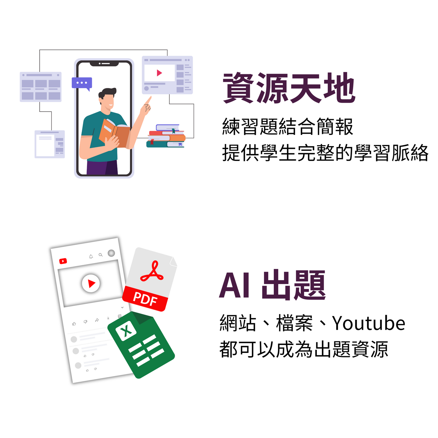 Quizizz(學校版)
