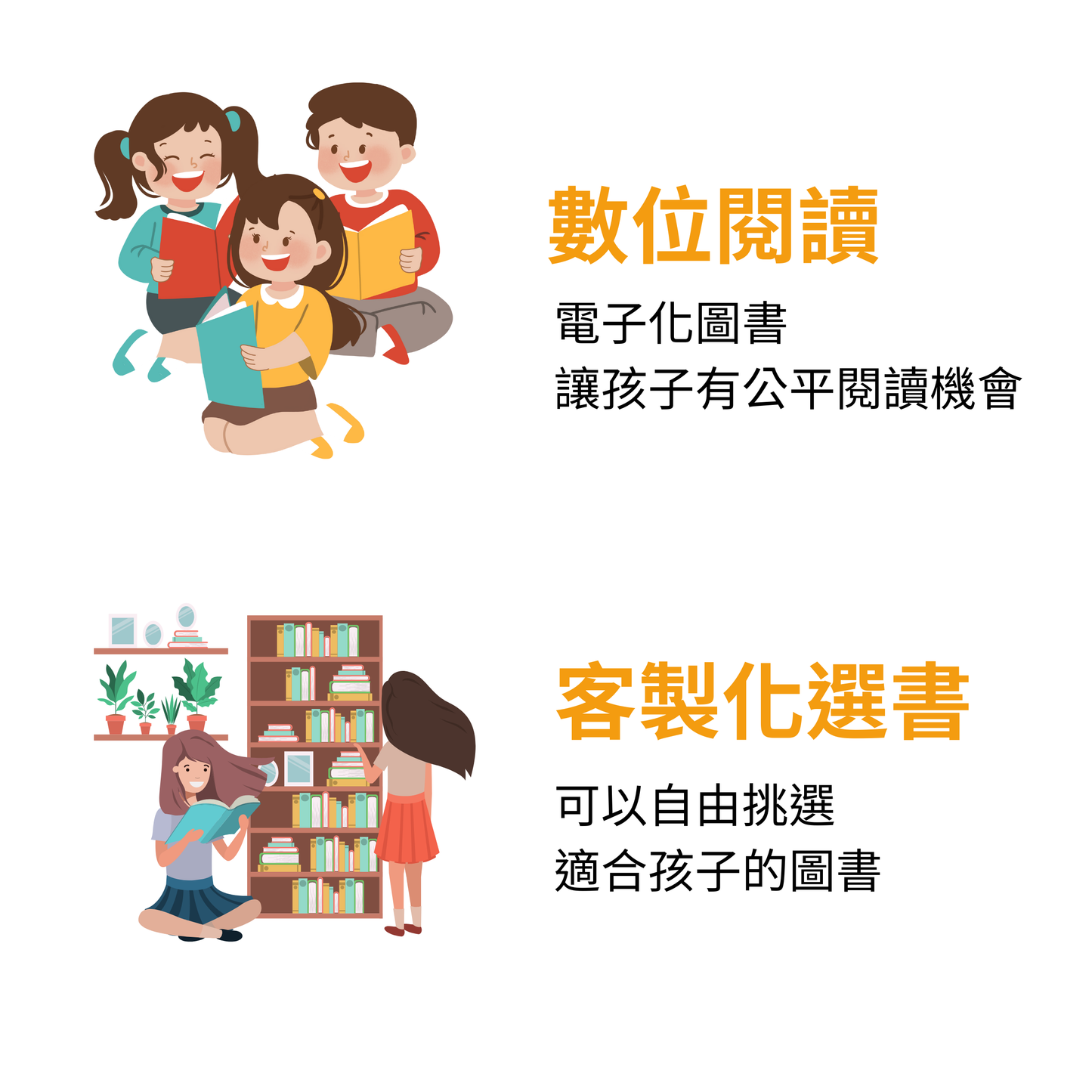 HyRead電子書